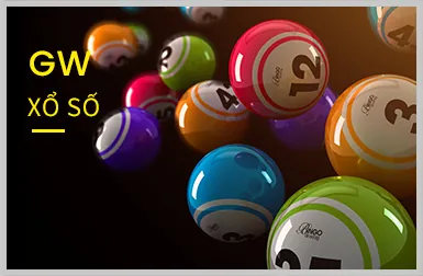 Máy đánh bạc Slot Game 88x
